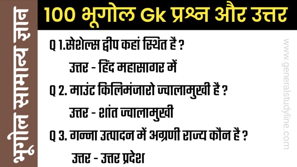 Important Geography General Knowledge Question For Exam